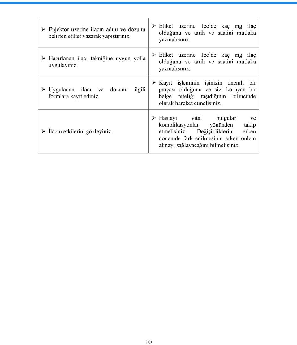 Etiket üzerine 1cc de kaç mg ilaç olduğunu ve tarih ve saatini mutlaka yazmalısınız.