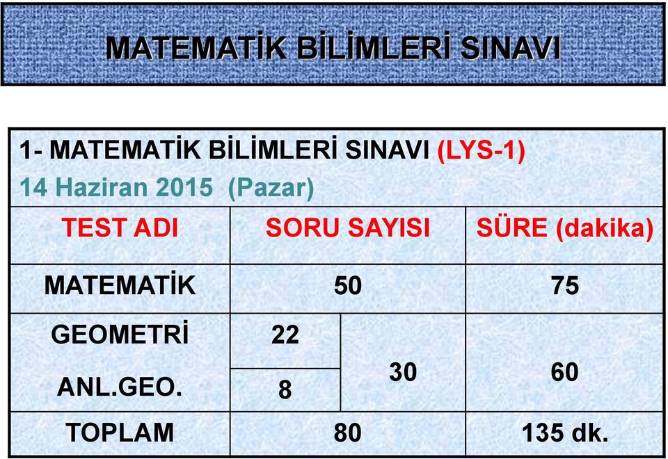 (Pazar) TEST ADI SORU SAYISI SÜRE (dakika)