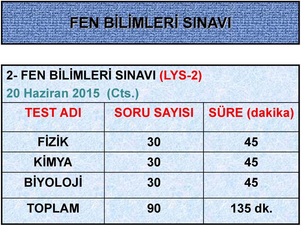 ) TEST ADI SORU SAYISI SÜRE (dakika)