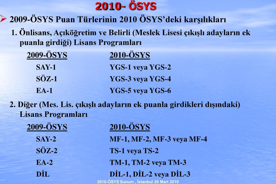 SAY-1 SÖZ-1 EA-1 2010-ÖSYS YGS-1 veya YGS-2 YGS-3 veya YGS-4 YGS-5 veya YGS-6 2. Diğer (Mes. Lis.
