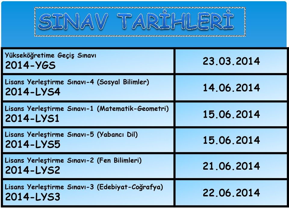 2014 Lisans Yerleştirme Sınavı-1 (Matematik-Geometri) 2014-LYS1 15.06.