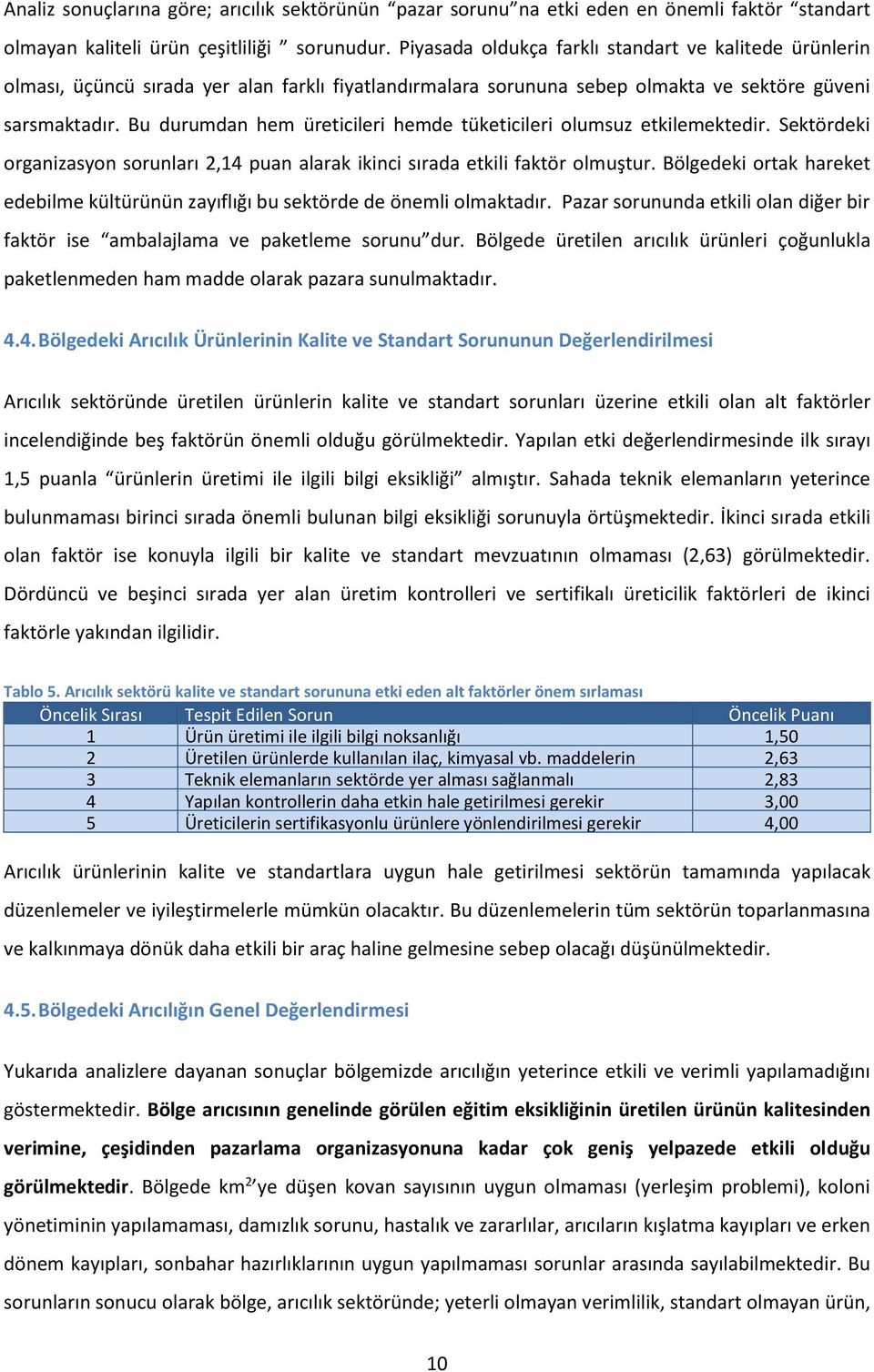 Bu durumdan hem üreticileri hemde tüketicileri olumsuz etkilemektedir. Sektördeki organizasyon sorunları 2,14 puan alarak ikinci sırada etkili faktör olmuştur.