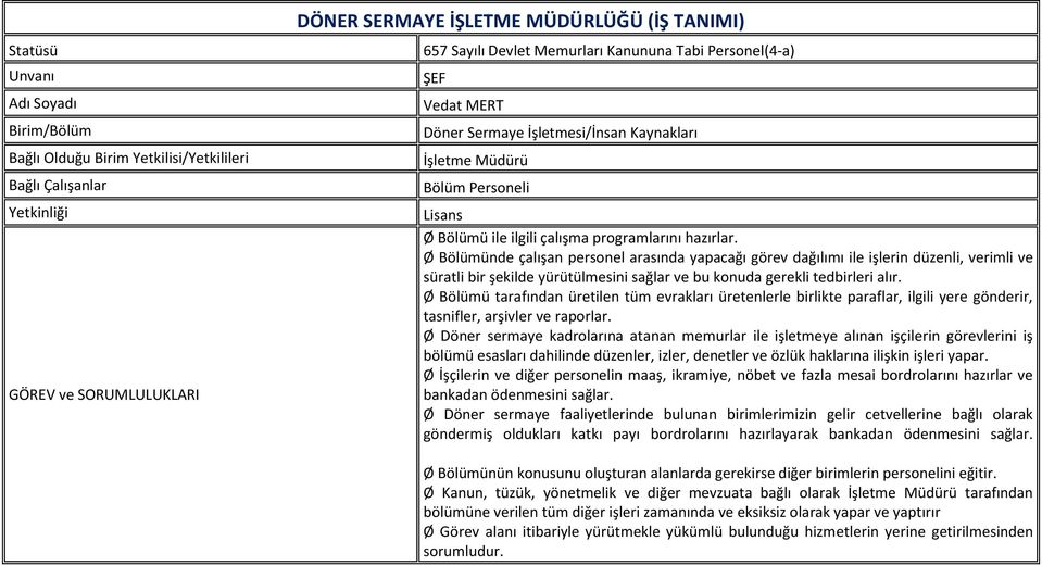 Ø Bölümü tarafından üretilen tüm evrakları üretenlerle birlikte paraflar, ilgili yere gönderir, tasnifler, arşivler ve raporlar.