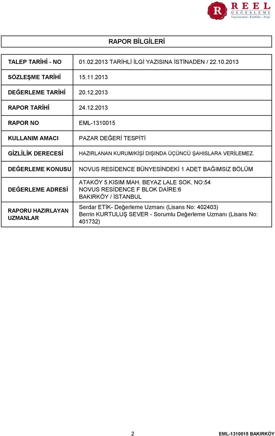 2013 EML-1310015 PAZAR DEĞERİ TESPİTİ HAZIRLANAN KURUM/KİŞİ DIŞINDA ÜÇÜNCÜ ŞAHISLARA VERİLEMEZ. NOVUS RESİDENCE BÜNYESİNDEKİ 1 ADET BAĞIMSIZ BÖLÜM ATAKÖY 5.