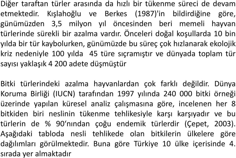 Önceleri doğal koşullarda 10 bin yılda bir tür kaybolurken, günümüzde bu süreç çok hızlanarak ekolojik kriz nedeniyle 100 yılda 45 türe sıçramıştır ve dünyada toplam tür sayısı yaklaşık 4 200 adete