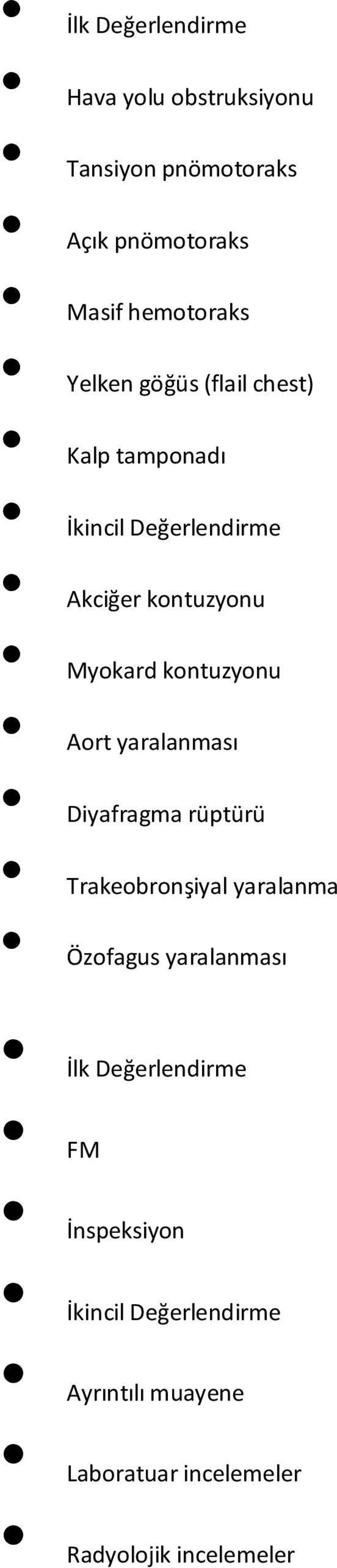 kontuzyonu Aort yaralanması Diyafragma rüptürü Trakeobronşiyal yaralanma Özofagus yaralanması İlk