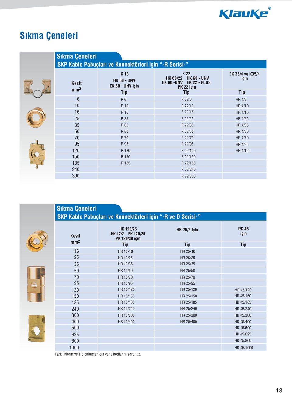 Çeneleri SKP Kablo Pabuçlar ve Konnektörleri için R ve D Serisi Kesit mm 5 35 70 95 0 85 40 300 400 0 5 800 0 HK 0/5 HK / EK 0/5 PK 0/38 için Tip HR 3 HR 3/5 HR 3/35 HR 3/ HR 3/70 HR 3/95 HR 3/0 HR