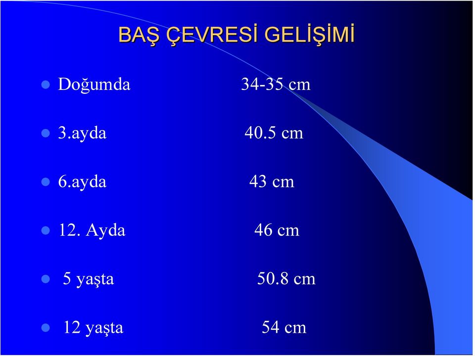 5 cm 6.ayda 43 cm 12.