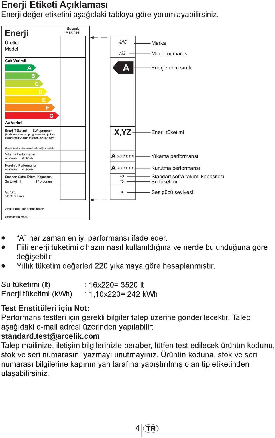 Su tüketimi (lt) : 16x220= 3520 lt Enerji tüketimi (kwh) : 1,10x220= 242 kwh Test Enstitüleri için Not: Performans testleri için gerekli bilgiler talep üzerine gönderilecektir.