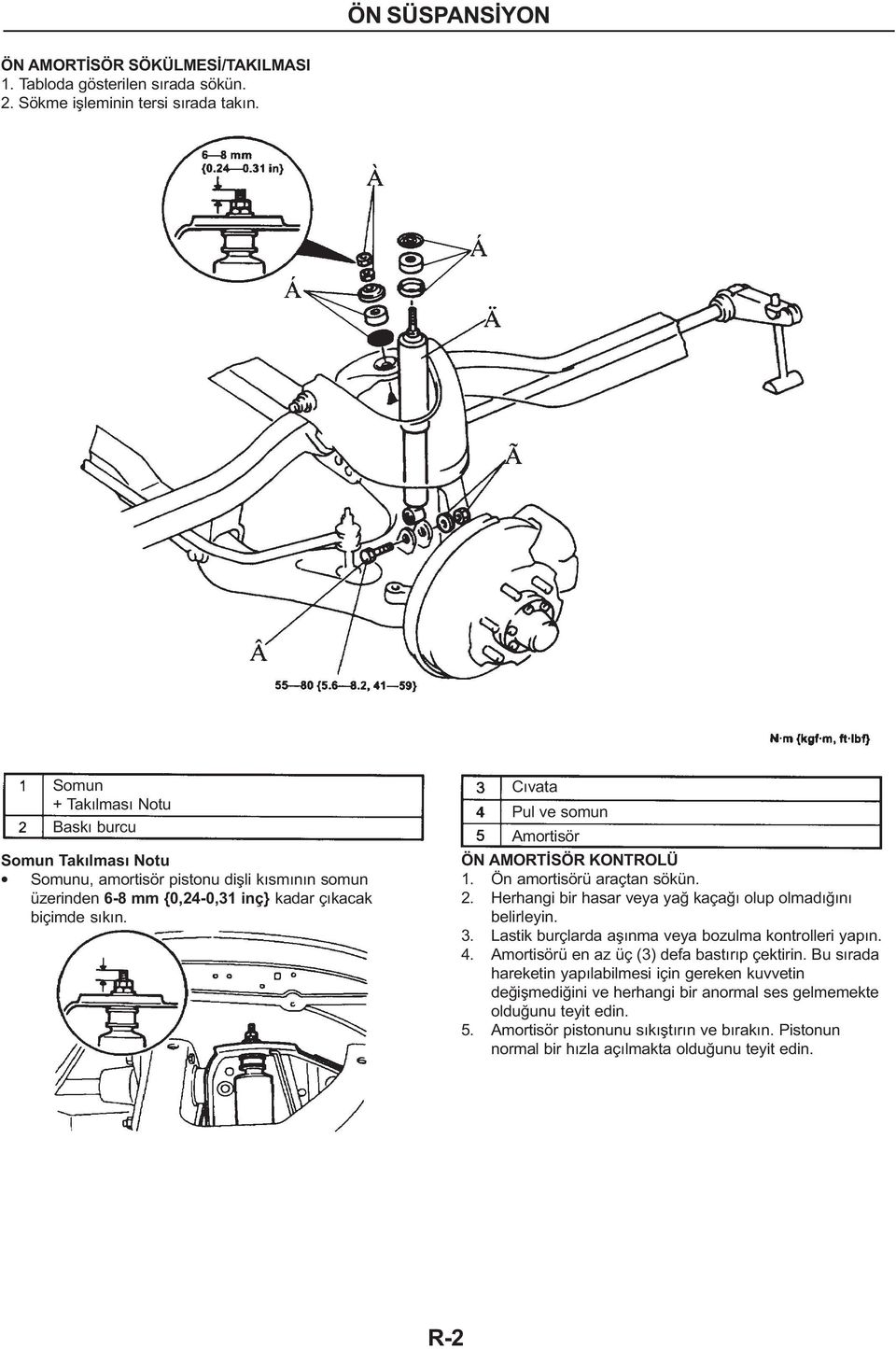 Cývata Pul ve somun Amortisör ÖN AMORTÝSÖR KONTROLÜ 1. Ön amortisörü araçtan sökün. 2. Herhangi bir hasar veya yað kaçaðý olup olmadýðýný belirleyin. 3.
