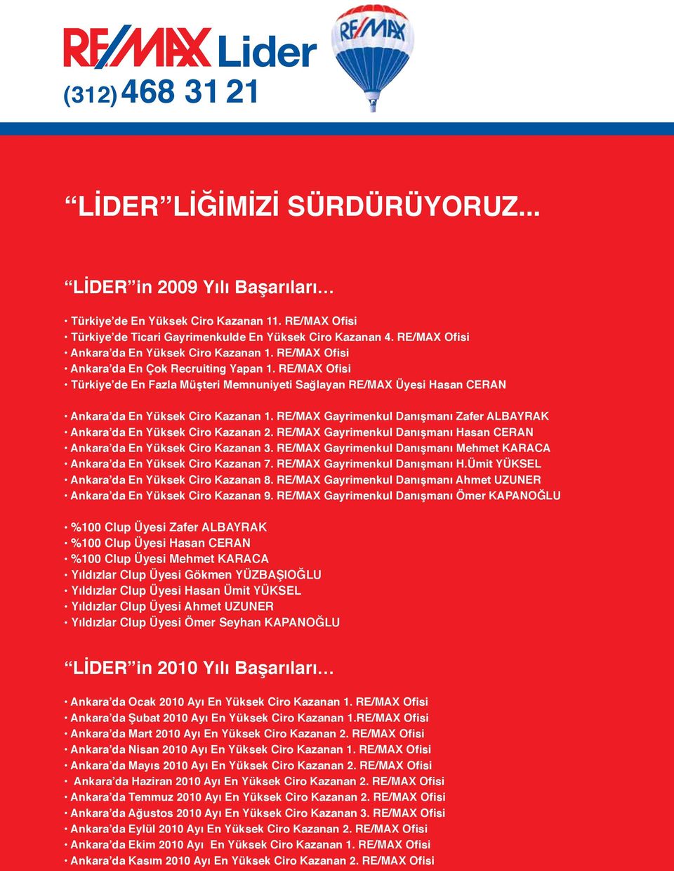 RE/MAX i Türkiye de En Fazla Müşteri Memnuniyeti Sağlayan RE/MAX Üyesi Hasan CERAN Ankara da En Yüksek Ciro Kazanan. RE/MAX Gayrimenkul Danışmanı Zafer ALBAYRAK Ankara da En Yüksek Ciro Kazanan.