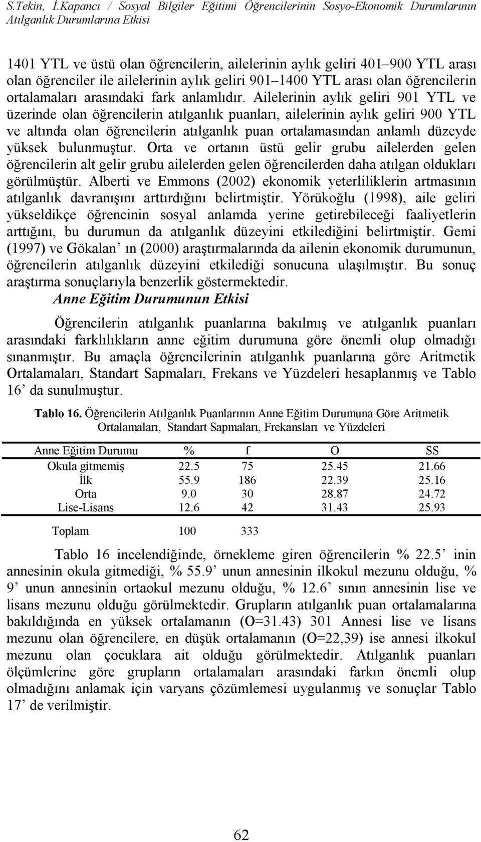 geliri 901 1400 YTL arası olan öğrencilerin ortalamaları arasındaki fark anlamlıdır.