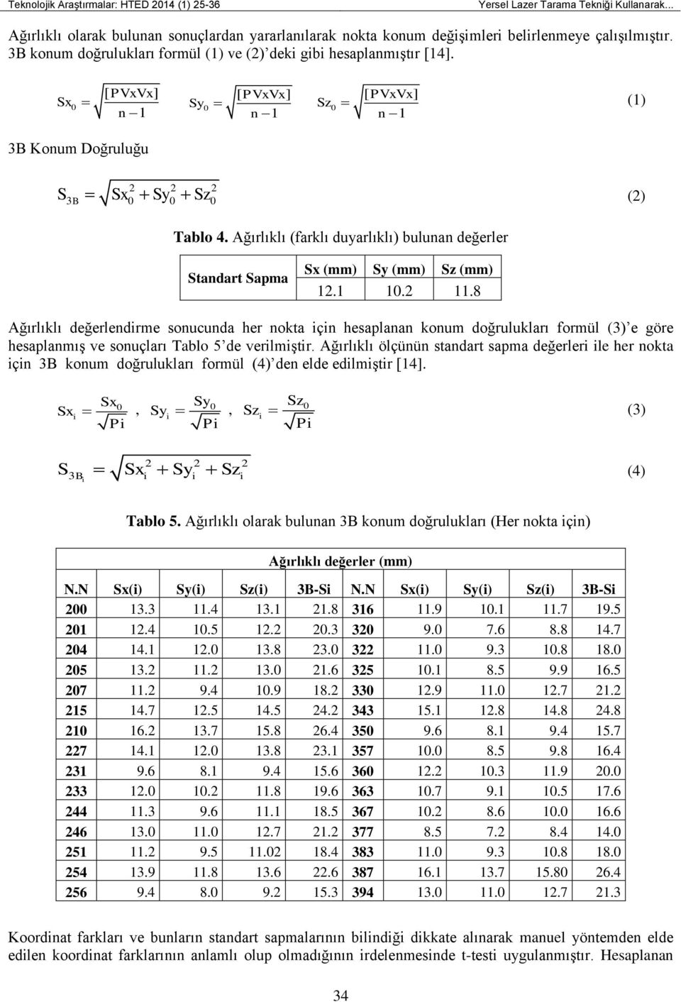 Ağırlıklı (farklı duyarlıklı) bulunan değerler Standart Sapma Sx (mm) Sy (mm) Sz (mm) 12.1 10.2 11.