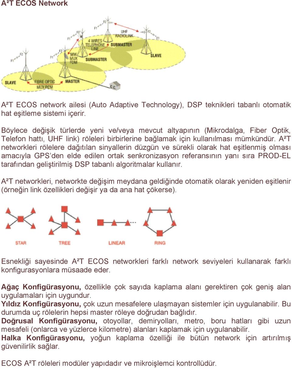 A²T networkleri rölelere dağıtılan sinyallerin düzgün ve sürekli olarak hat eşitlenmiş olması amacıyla GPS den elde edilen ortak senkronizasyon referansının yanı sıra PROD-EL tarafından geliştirilmiş