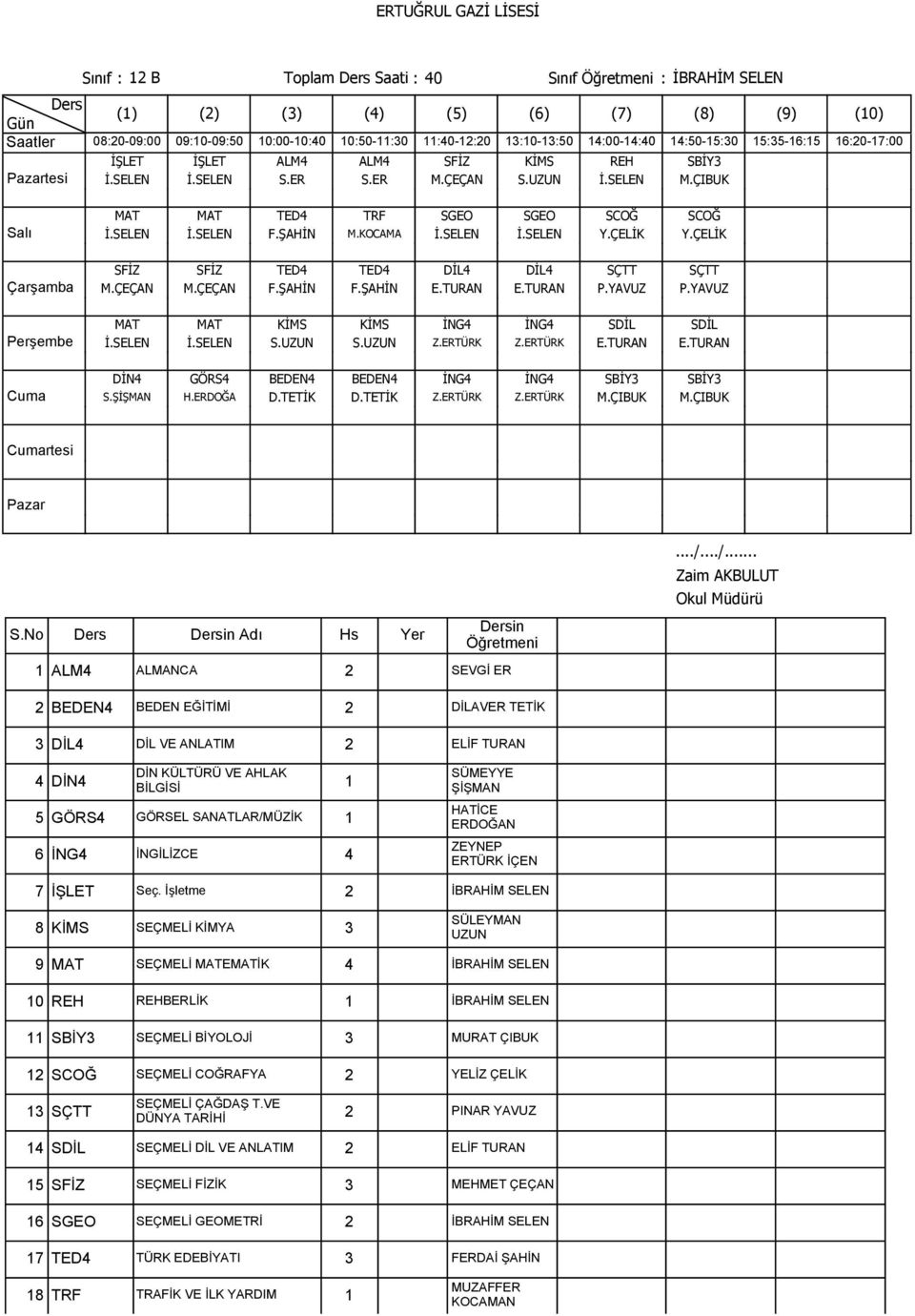S. Z.ERTÜRK Z.ERTÜRK E.TURAN E.TURAN DİN4 GÖRS4 BEDEN4 BEDEN4 İNG4 İNG4 SBİY3 SBİY3 S. H.ERDOĞA D.TETİK D.TETİK Z.ERTÜRK Z.ERTÜRK M.ÇIBUK M.ÇIBUK S.