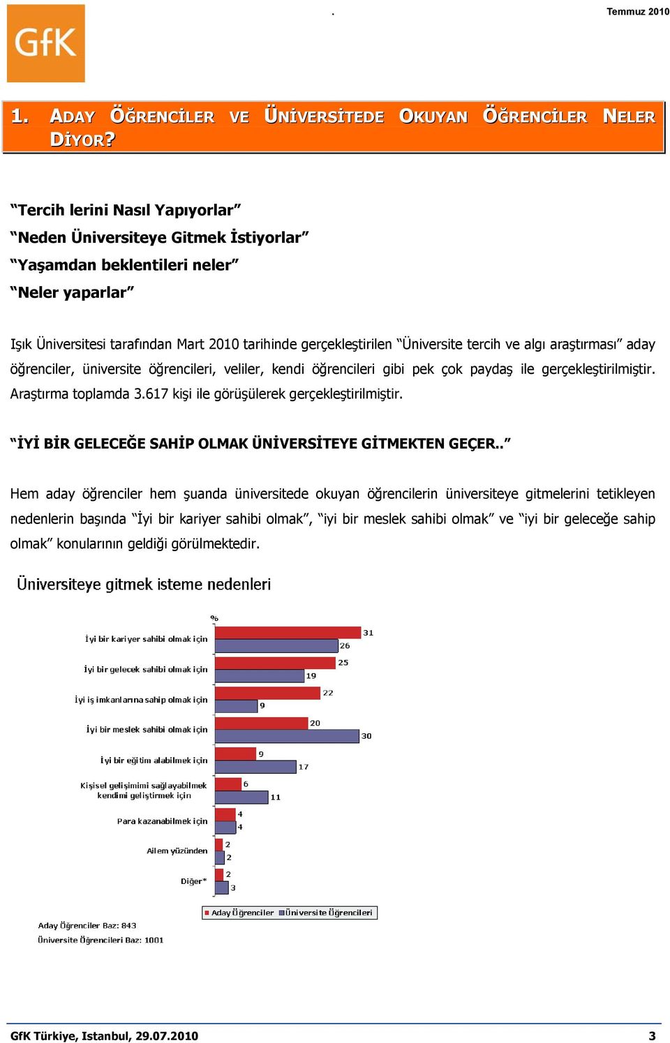 algı araştırması aday öğrenciler, üniversite öğrencileri, veliler, kendi öğrencileri gibi pek çok paydaş ile gerçekleştirilmiştir. Araştırma toplamda 3.617 kişi ile görüşülerek gerçekleştirilmiştir.