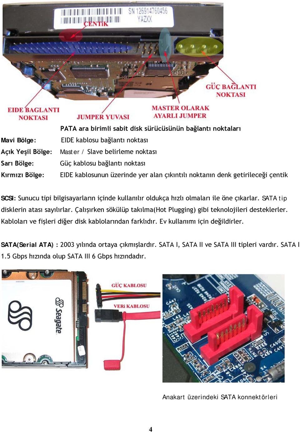 SATA tip disklerin atası sayılırlar. Çalışırken sökülüp takılma(hot Plugging) gibi teknolojileri desteklerler. Kabloları ve fişleri diğer disk kablolarından farklıdır.