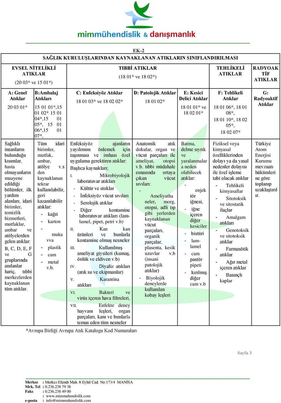 atıklar: B, C, D, E, F ve G gruplarında anılanlar hariç, tıbbi merkezlerden kaynaklanan tüm atıklar.