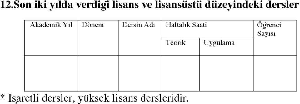 Adı Haftalık Saati Ög renci Sayısı Teorik