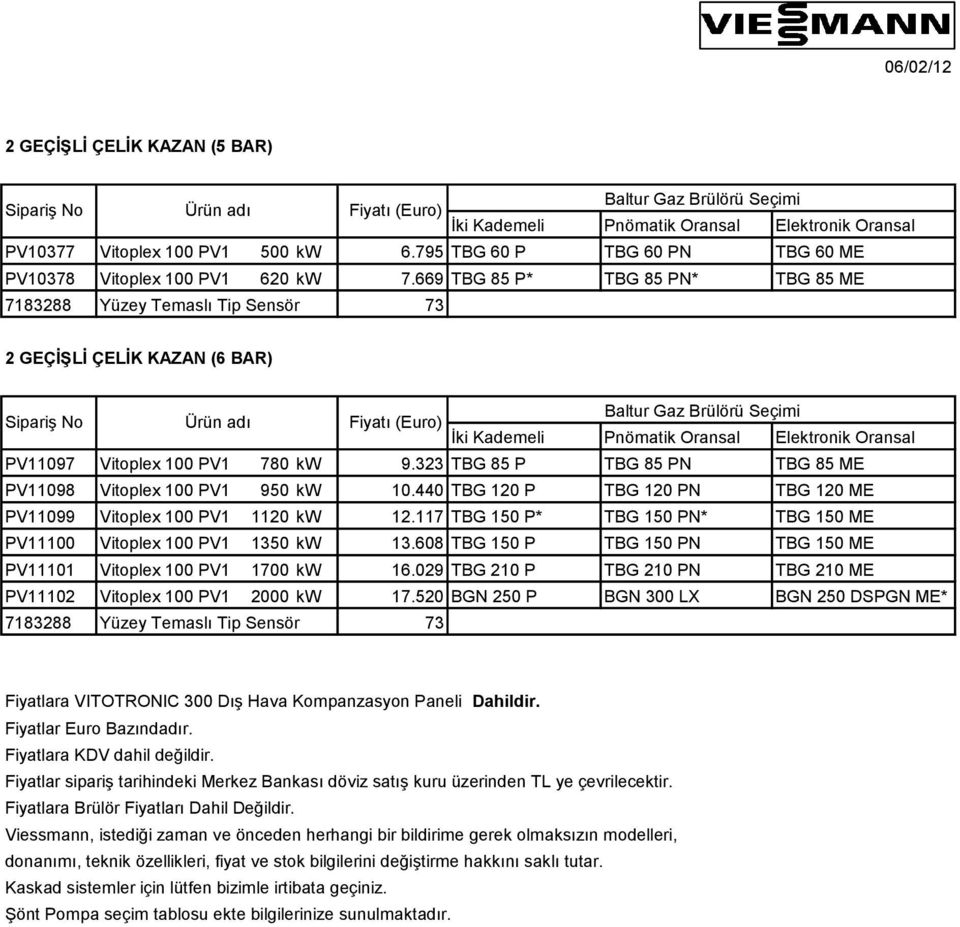 440 TBG 120 P TBG 120 PN TBG 120 ME PV11099 Vitoplex 100 PV1 1120 kw 12.117 TBG 150 P* TBG 150 PN* TBG 150 ME PV11100 Vitoplex 100 PV1 1350 kw 13.