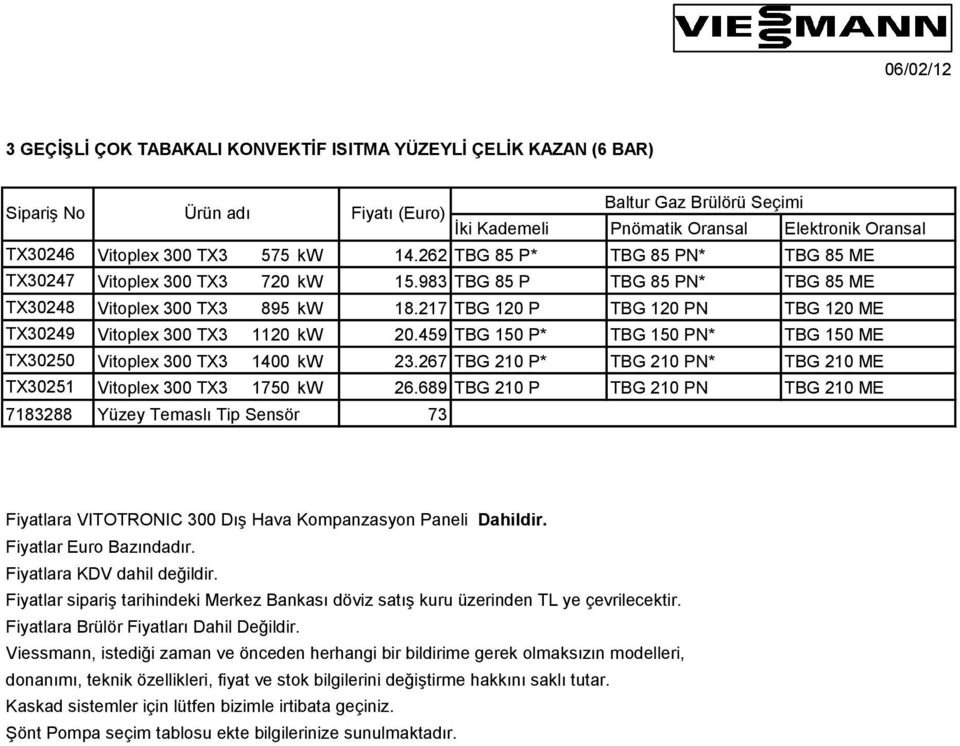 459 TBG 150 P* TBG 150 PN* TBG 150 ME TX30250 Vitoplex 300 TX3 1400 kw 23.267 TBG 210 P* TBG 210 PN* TBG 210 ME TX30251 Vitoplex 300 TX3 1750 kw 26.