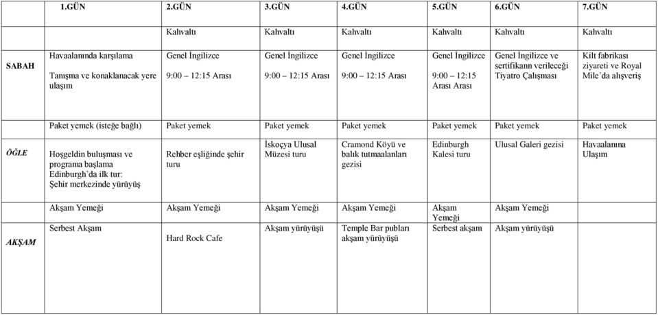 sertifikann verileceği Tiyatro Çalışması Kilt fabrikası ziyareti ve Royal Mile da alışveriş Paket yemek (isteğe Paket yemek Paket yemek Paket yemek Paket yemek Paket yemek Paket yemek ÖĞLE Hoşgeldin