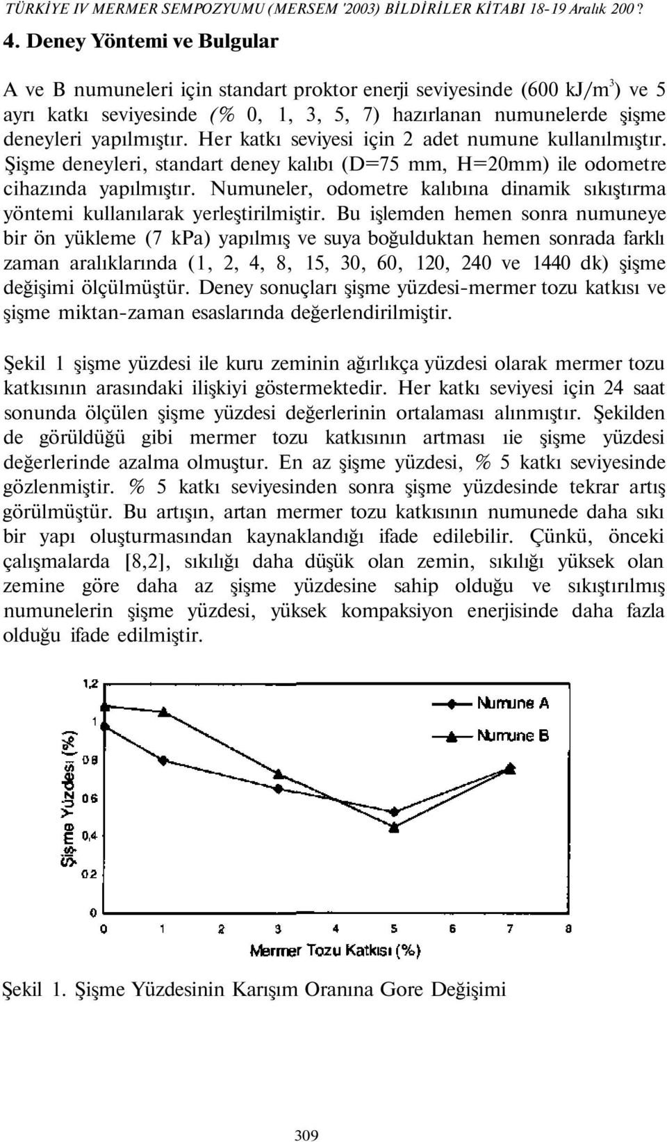 Her katkı seviyesi için 2 adet numune kullanılmıştır. Şişme deneyleri, standart deney kalıbı (D=75 mm, H=20mm) ile odometre cihazında yapılmıştır.