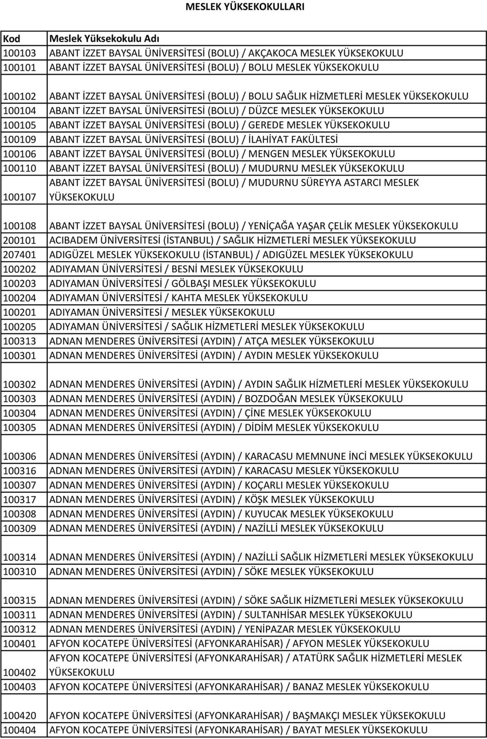 MESLEK YÜKSEKOKULU 100109 ABANT İZZET BAYSAL ÜNİVERSİTESİ (BOLU) / İLAHİYAT FAKÜLTESİ 100106 ABANT İZZET BAYSAL ÜNİVERSİTESİ (BOLU) / MENGEN MESLEK YÜKSEKOKULU 100110 ABANT İZZET BAYSAL ÜNİVERSİTESİ