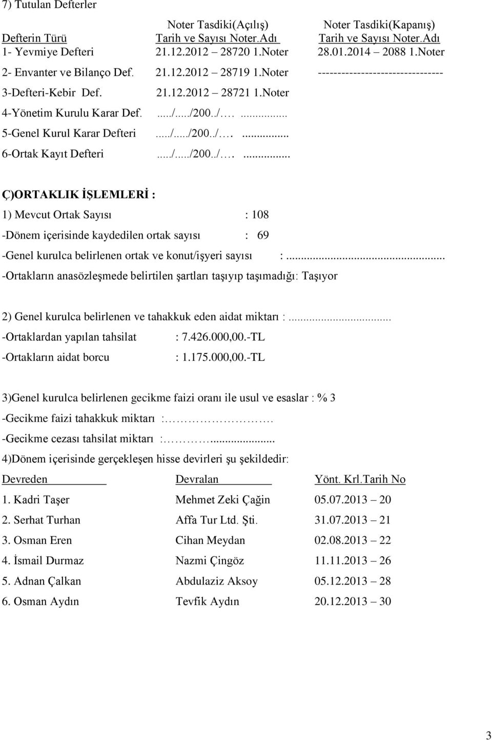 ../.../200../.... 6-Ortak Kayıt Defteri.../.../200../.... Ç)ORTAKLIK İŞLEMLERİ : 1) Mevcut Ortak Sayısı : 108 -Dönem içerisinde kaydedilen ortak sayısı : 69 -Genel kurulca belirlenen ortak ve konut/işyeri sayısı :.