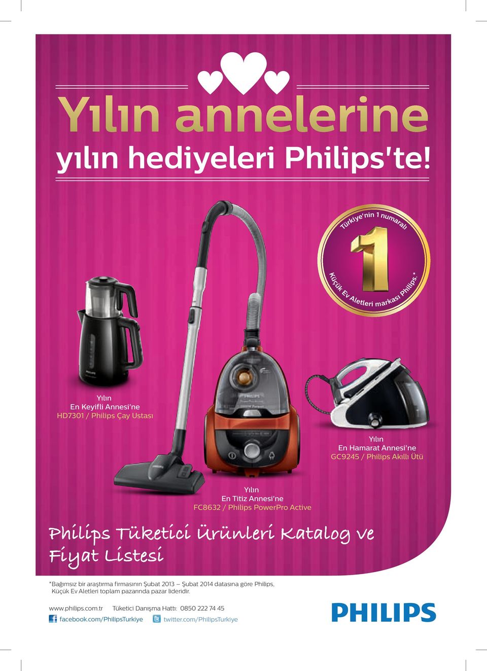 FC8632 / Philips PowerPro Active Philips Tüketici Ürünleri Katalog ve Fiyat Listesi * Bağımsız bir araştırma firmasının Şubat 2013 Şubat