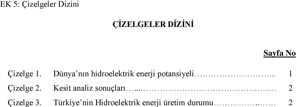 Dünya nın hidroelektrik enerji potansiyeli.