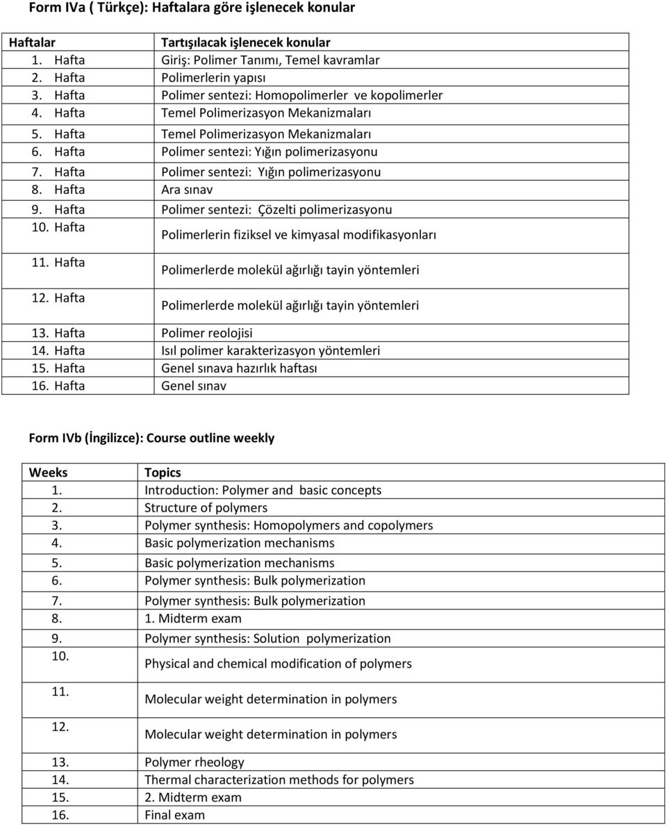 Hafta Polimer sentezi: Yığın polimerizasyonu 8. Hafta Ara sınav 9. Hafta Polimer sentezi: Çözelti polimerizasyonu 10. Hafta Polimerlerin fiziksel ve kimyasal modifikasyonları 11. Hafta 12.