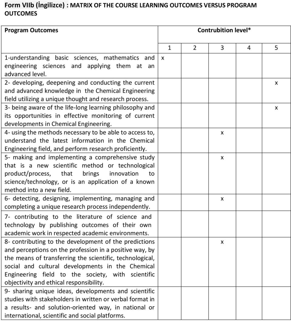 3- being aware of the life-long learning philosophy and its opportunities in effective monitoring of current developments in Chemical Engineering.