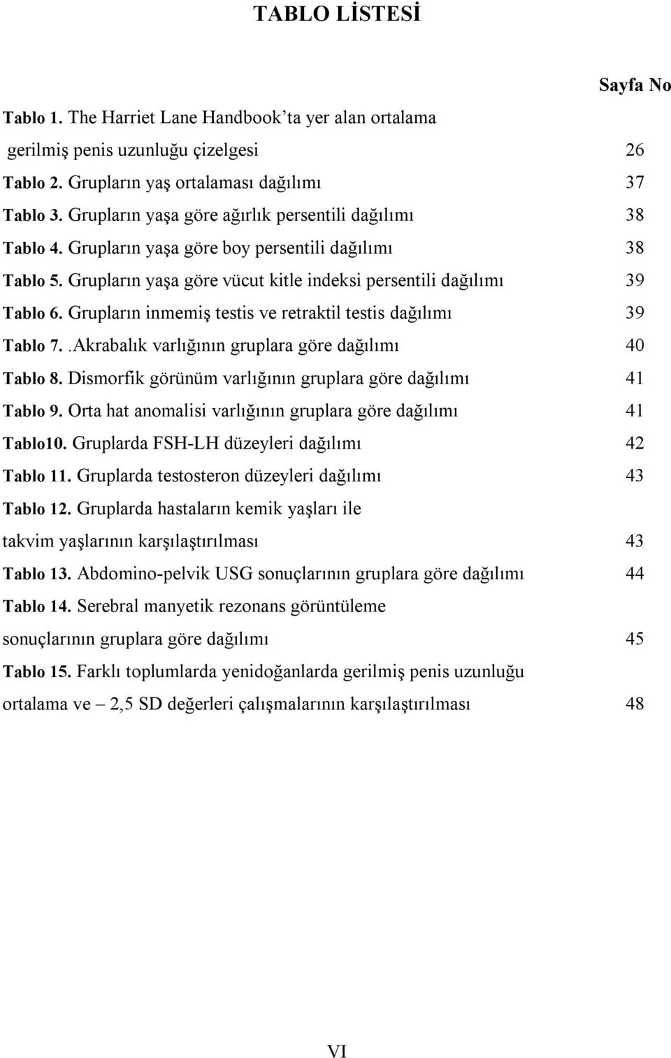 Grupların inmemiş testis ve retraktil testis dağılımı 39 Tablo 7..Akrabalık varlığının gruplara göre dağılımı 40 Tablo 8. Dismorfik görünüm varlığının gruplara göre dağılımı 41 Tablo 9.