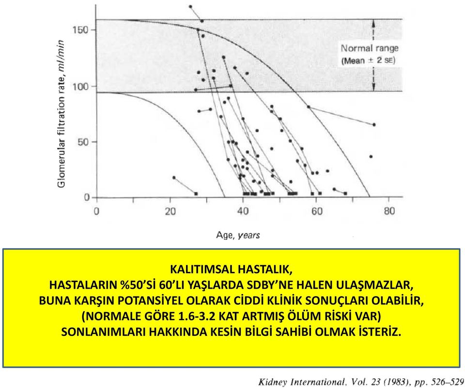 SONUÇLARI OLABİLİR, (NORMALE GÖRE 1.6-3.