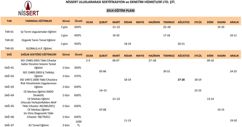 SAĞ SAĞLIK SEKTÖRÜ EĞİTİMLERİ Süresi Ücreti SAĞ 01 SAĞ 02 SAĞ 03 SAĞ 04 SAĞ 05 SAĞ 06 ISO 13485:2003 Tıbbi Cihazlar Kalite Yönetim Sistemi Temel 2 Gün 350TL ISO 13485:2003 İç Tetkikçi 2 Gün