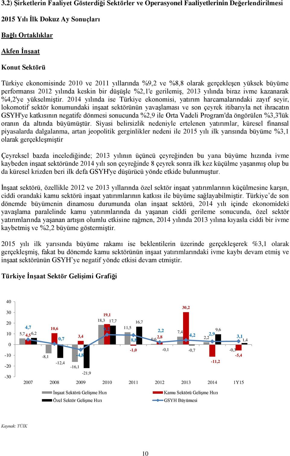 2014 yılında ise Türkiye ekonomisi, yatırım harcamalarındaki zayıf seyir, lokomotif sektör konumundaki inşaat sektörünün yavaşlaması ve son çeyrek itibarıyla net ihracatın GSYH'ye katkısının negatife