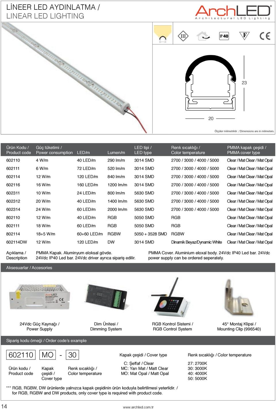 4000 / 5000 Clear / Mat Clear / Mat Opal 602116 16 W/m 160 LED/m 1200 lm/m 3014 SMD 2700 / 3000 / 4000 / 5000 Clear / Mat Clear / Mat Opal 602311 10 W/m 24 LED/m 800 lm/m 5630 SMD 2700 / 3000 / 4000