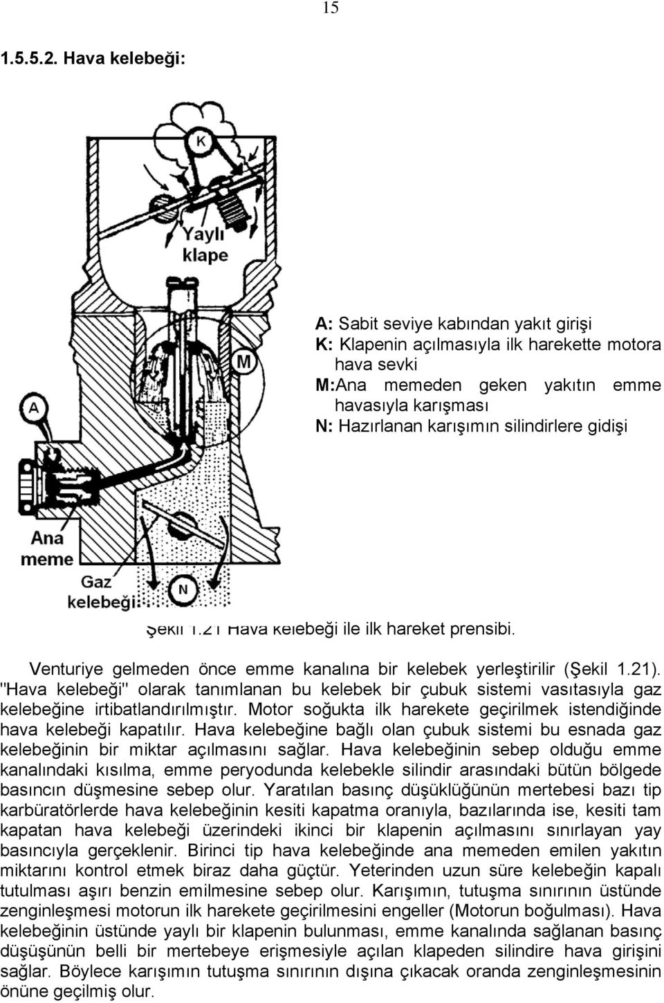 gidişi Şekil 1.21 Hava kelebeği ile ilk hareket prensibi. Venturiye gelmeden önce emme kanalına bir kelebek yerleştirilir (Şekil 1.21).