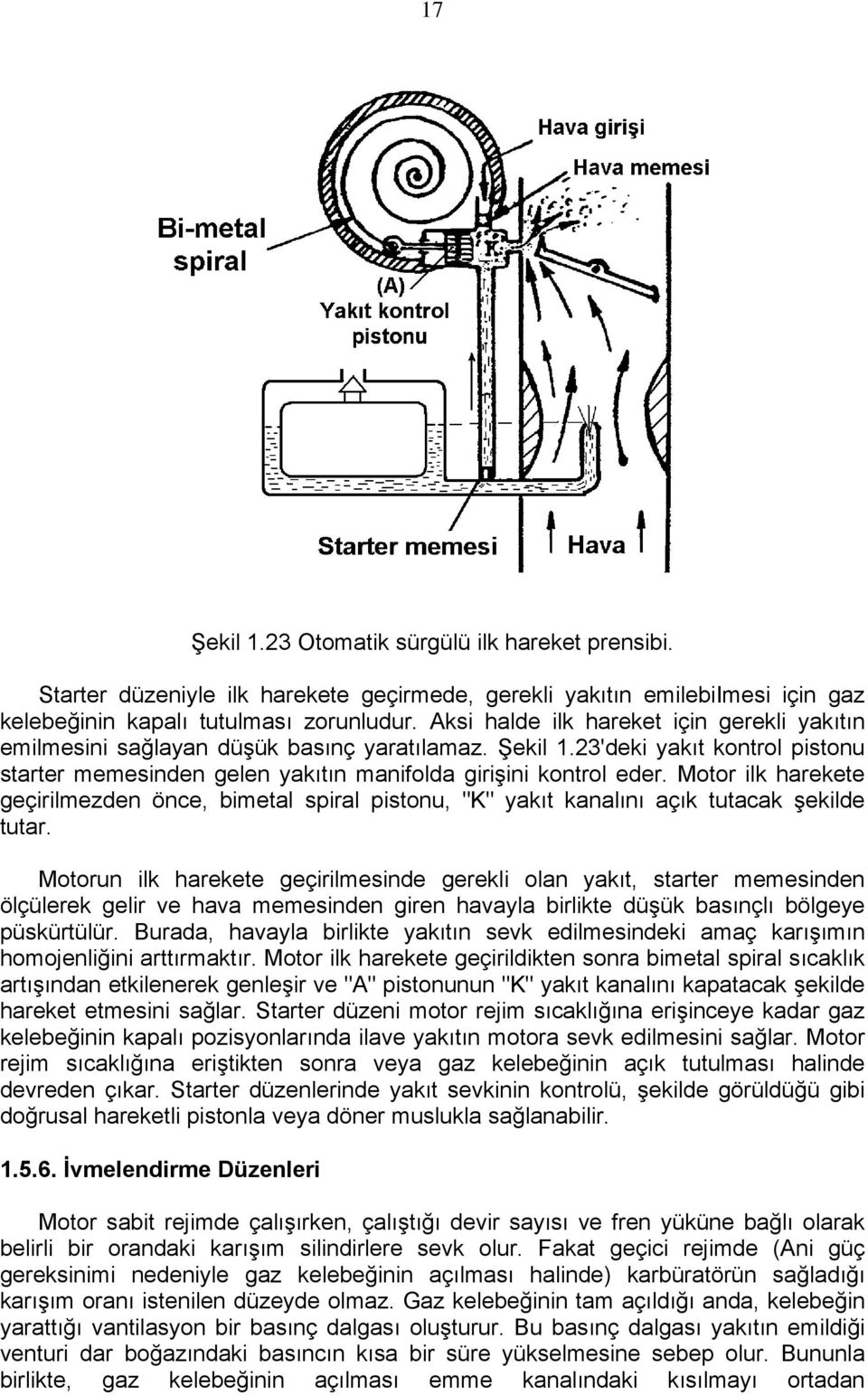 Motor ilk harekete geçirilmezden önce, bimetal spiral pistonu, "K" yakıt kanalını açık tutacak şekilde tutar.