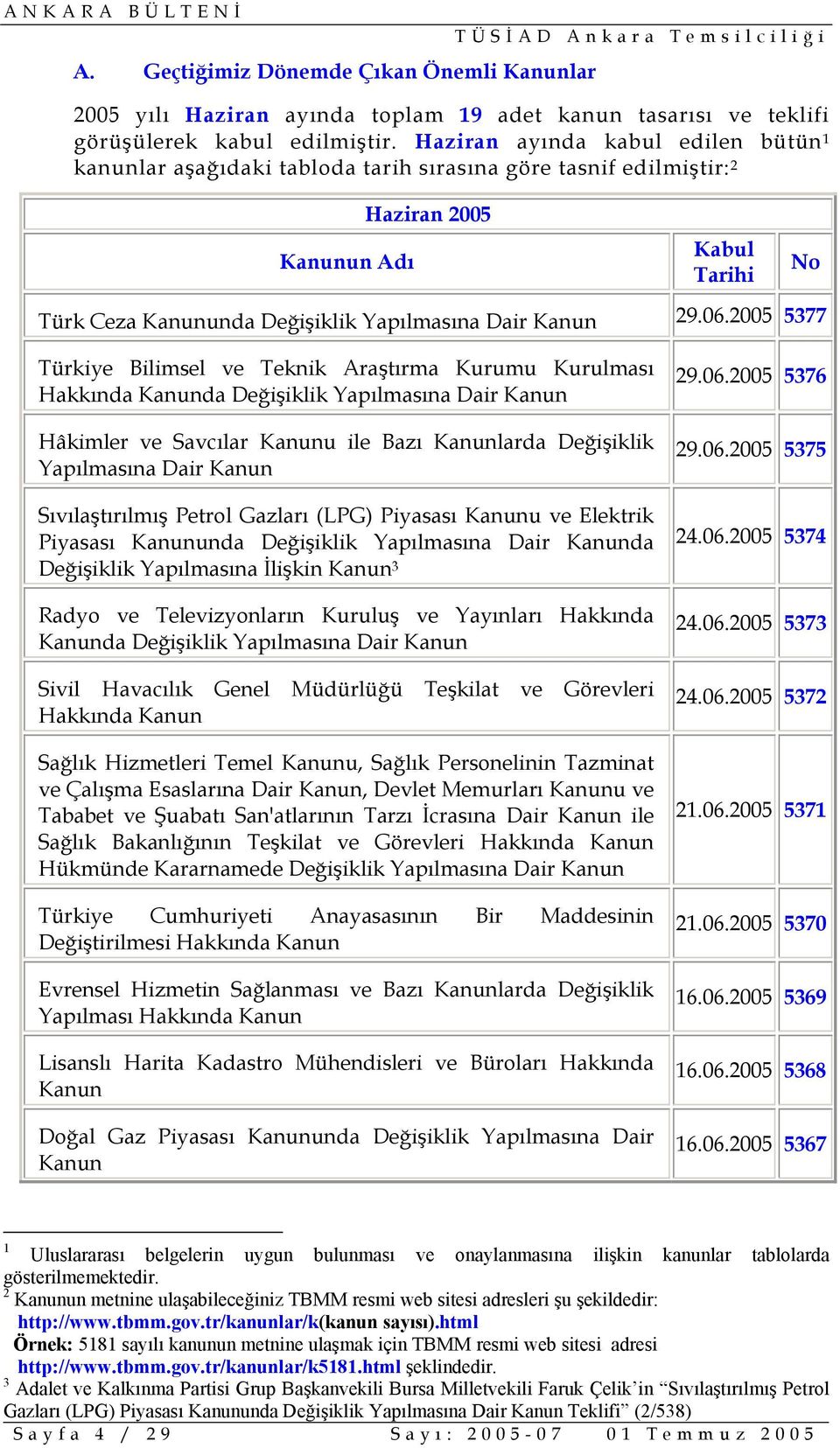 06.2005 5377 No Türkiye Bilimsel ve Teknik Araştırma Kurumu Kurulması Hakkında Kanunda Değişiklik Yapılmasına Dair Kanun Hâkimler ve Savcılar Kanunu ile Bazı Kanunlarda Değişiklik Yapılmasına Dair