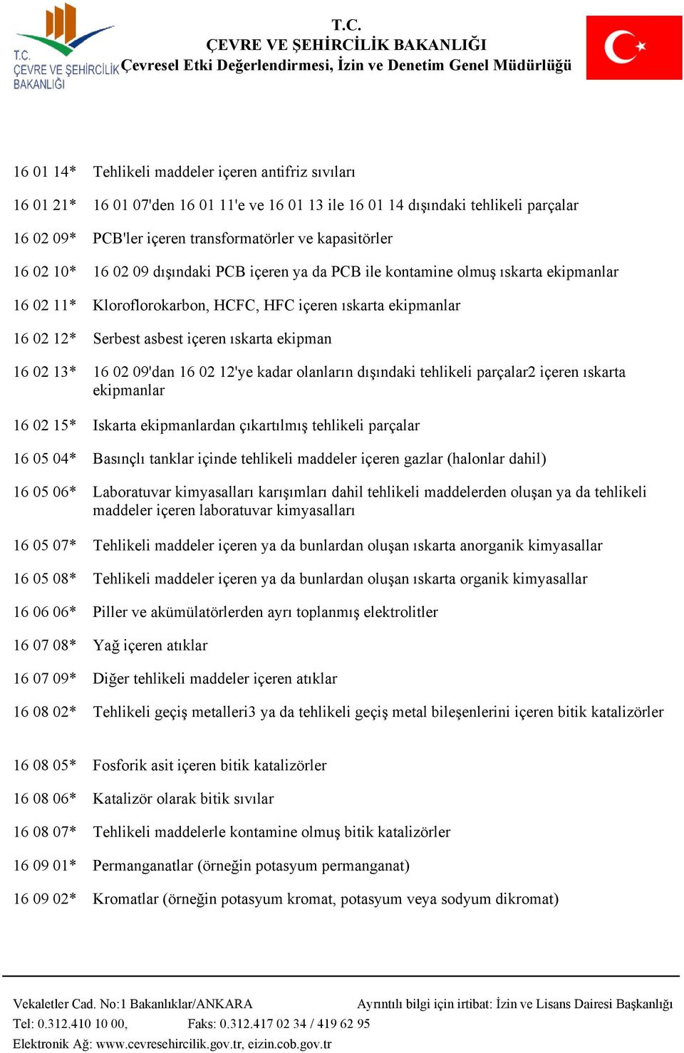 ekipman 16 02 13* 16 02 09'dan 16 02 12'ye kadar olanların dışındaki tehlikeli parçalar2 içeren ıskarta ekipmanlar 16 02 15* Iskarta ekipmanlardan çıkartılmış tehlikeli parçalar 16 05 04* Basınçlı