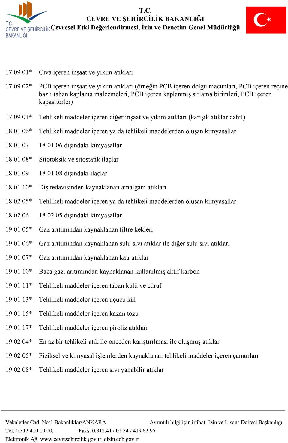 maddelerden oluşan kimyasallar 18 01 07 18 01 06 dışındaki kimyasallar 18 01 08* Sitotoksik ve sitostatik ilaçlar 18 01 09 18 01 08 dışındaki ilaçlar 18 01 10* Diş tedavisinden kaynaklanan amalgam