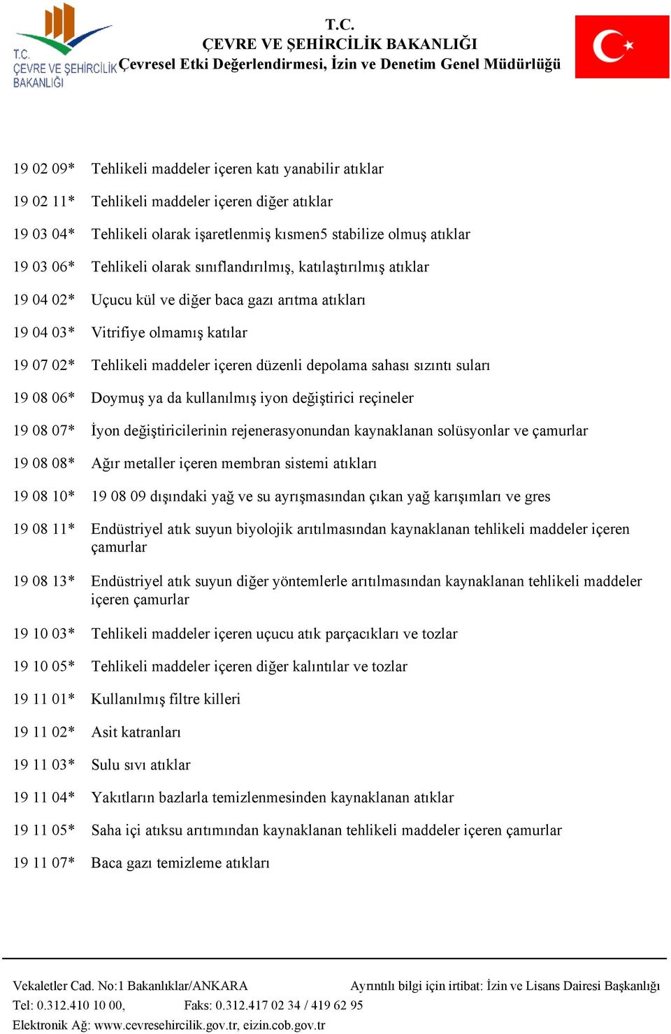 depolama sahası sızıntı suları 19 08 06* Doymuş ya da kullanılmış iyon değiştirici reçineler 19 08 07* İyon değiştiricilerinin rejenerasyonundan kaynaklanan solüsyonlar ve çamurlar 19 08 08* Ağır