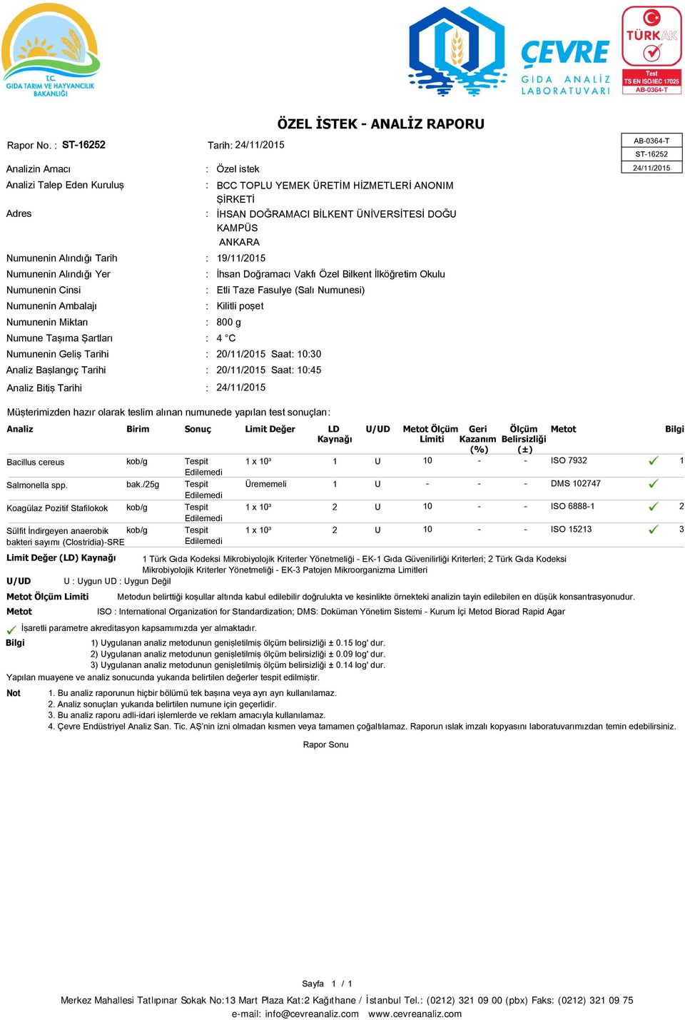 İndirgeyen anaerobik kob/g bakteri sayımı (Clostridia)-SRE Tespit x 0³ x 0³ x 0³ LD U/UD Ölçüm Geri Ölçüm U 0 - - ISO 793 U - - - DMS 0747 U 0 - - ISO 6888- U 0 - - ISO 53 3 Limit Değer (LD) Türk