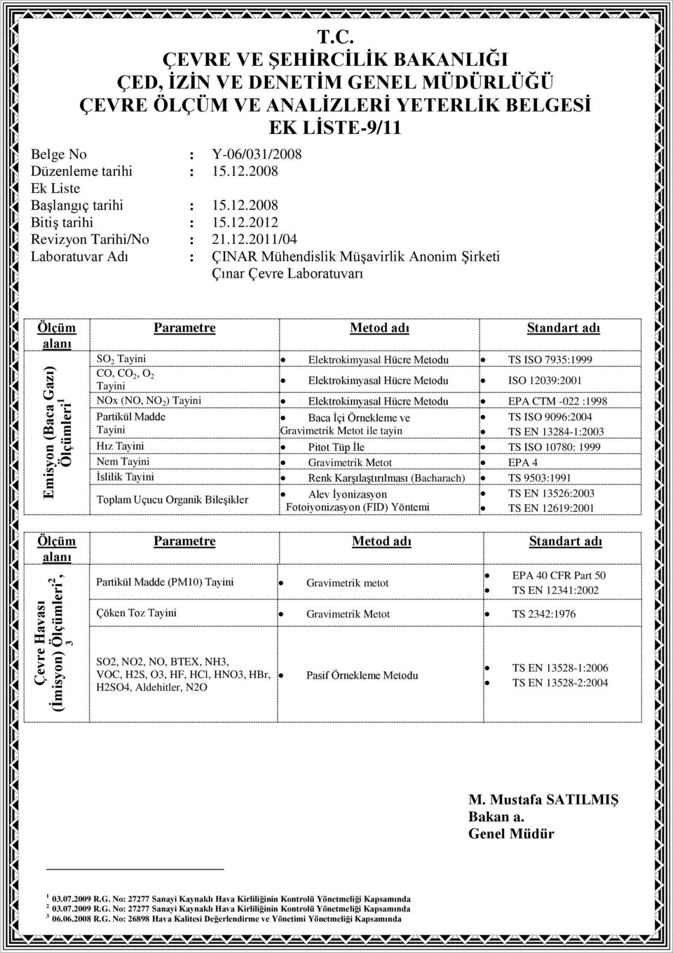 Baca Ġçi Örnekleme ve TS ISO 9096:2004 Gravimetrik Metot ile tayin TS EN 1284-1:200 Hız Pitot Tüp Ġle TS ISO 10780: 1999 Nem Gravimetrik Metot EPA 4 Ġslilik Renk KarĢılaĢtırılması (Bacharach) TS