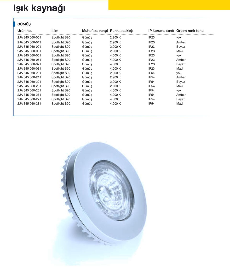 000 K IP23 yok 2JA 345 060-061 Spotlight S20 Gümüş 4.000 K IP23 Amber 2JA 345 060-071 Spotlight S20 Gümüş 4.000 K IP23 Beyaz 2JA 345 060-081 Spotlight S20 Gümüş 4.