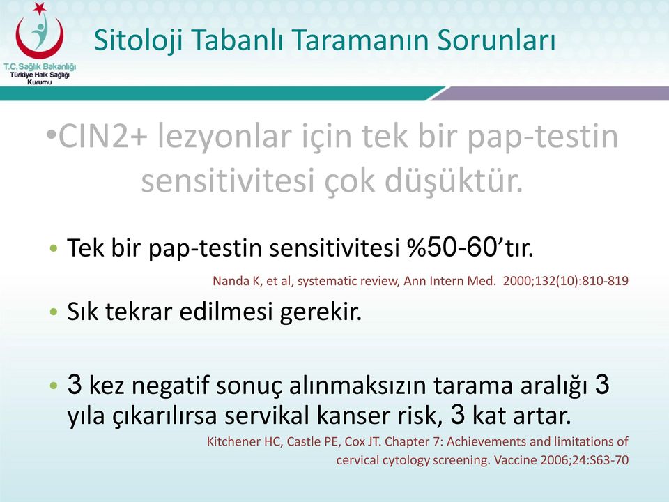 2000;132(10):810-819 Sık tekrar edilmesi gerekir.