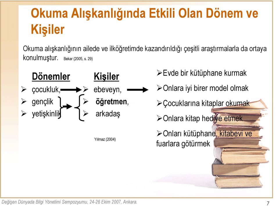 29) Dönemler çocukluk, gençlik yetişkinlik Kişiler ebeveyn, öğretmen, arkadaş Yılmaz (2004) Evde bir