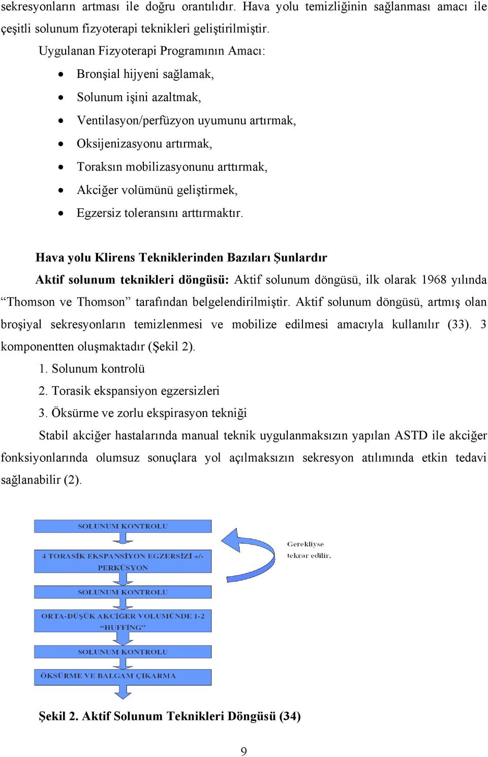 Akciğer volümünü geliştirmek, Egzersiz toleransını arttırmaktır.